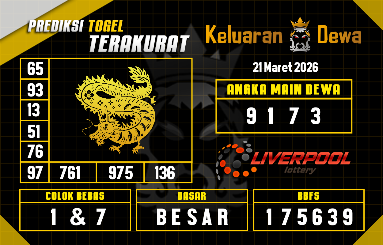 Prediksi-Keluaran-Liverpool-Sabtu-21-Maret-2026-Terjitu.png