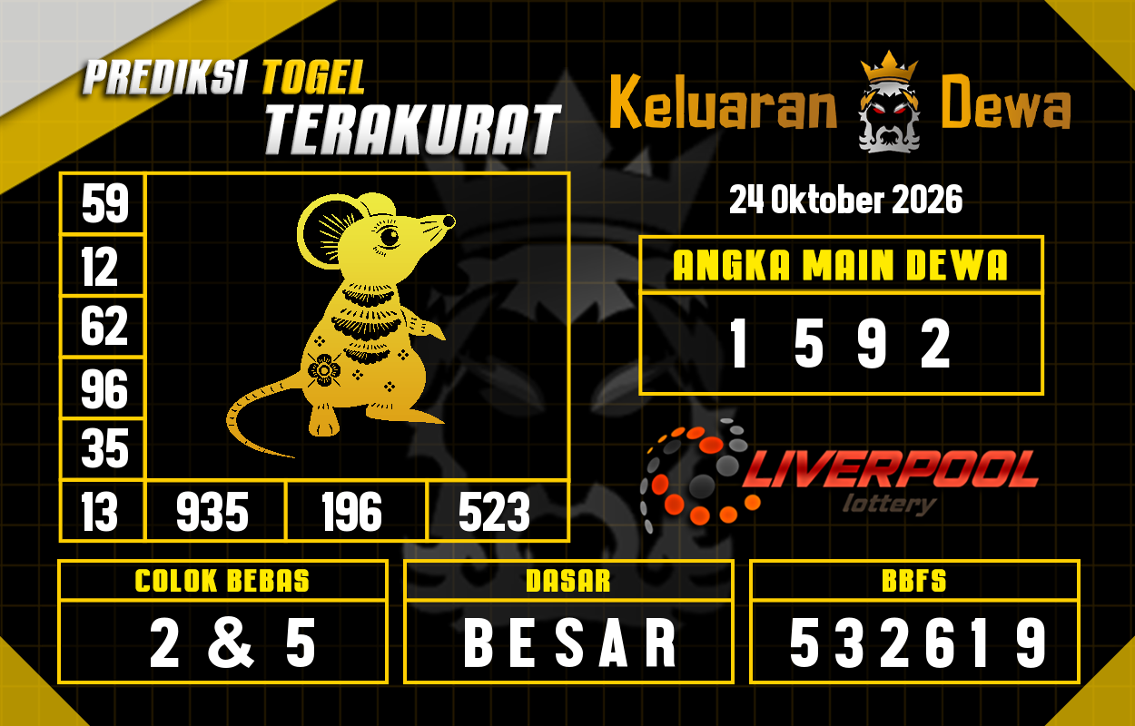 Prediksi-Keluaran-Liverpool-Sabtu-24-Oktober-2026-Terjitu.png