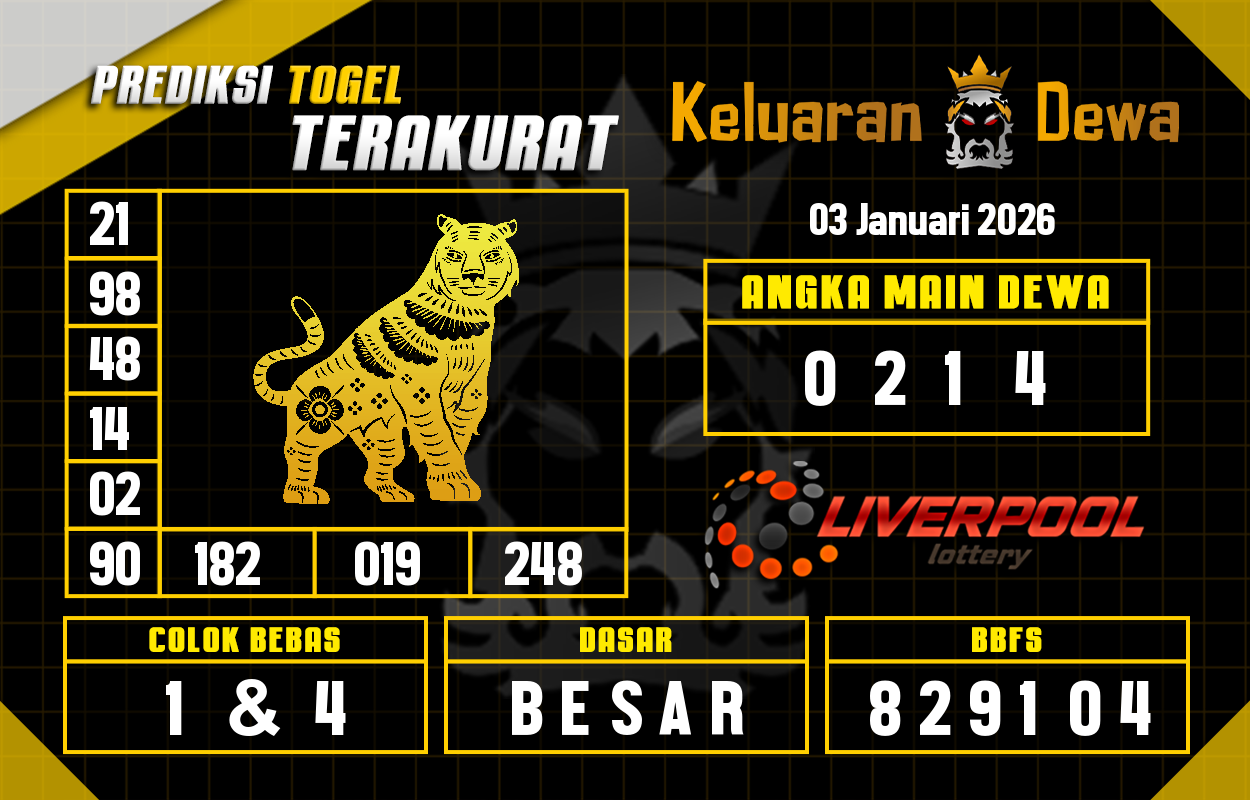 Prediksi-Keluaran-Liverpool-Sabtu-3-Januari-2026-Terjitu.png