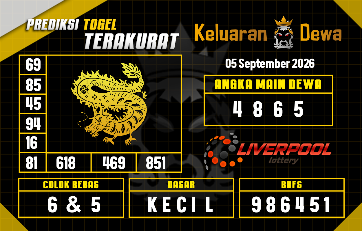 Prediksi-Keluaran-Liverpool-Sabtu-5-September-2026-Terjitu.png