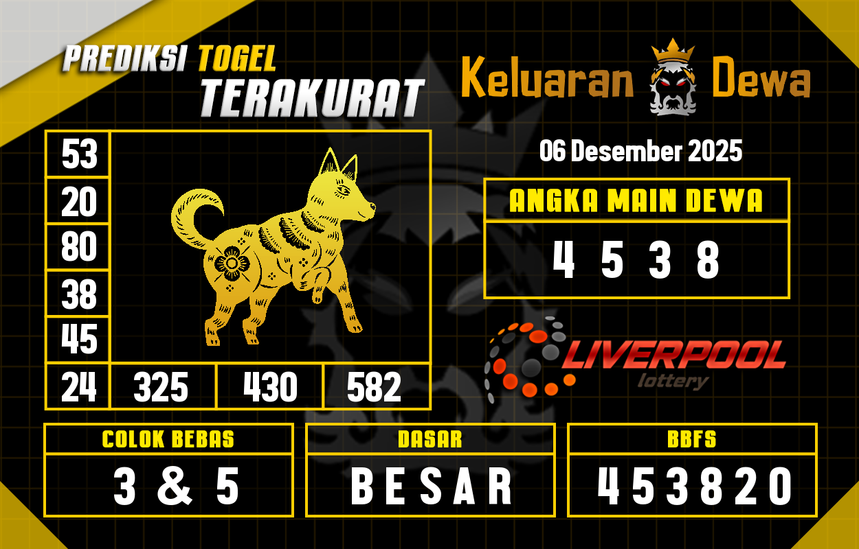 Prediksi-Keluaran-Liverpool-Sabtu-6-Desember-2025-Terjitu.png
