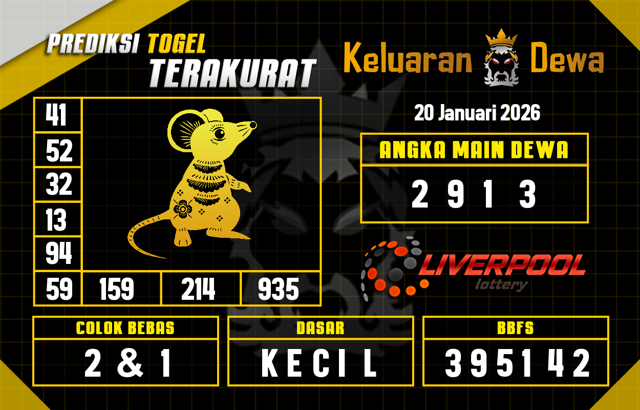 Prediksi-Keluaran-Liverpool-Selasa-20-Januari-2026-Terjitu.png