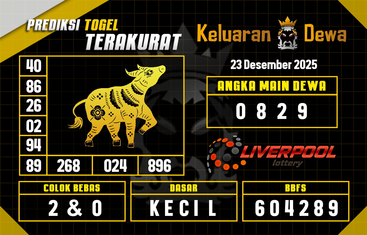 Prediksi-Keluaran-Liverpool-Selasa-23-Desember-2025-Terjitu.png
