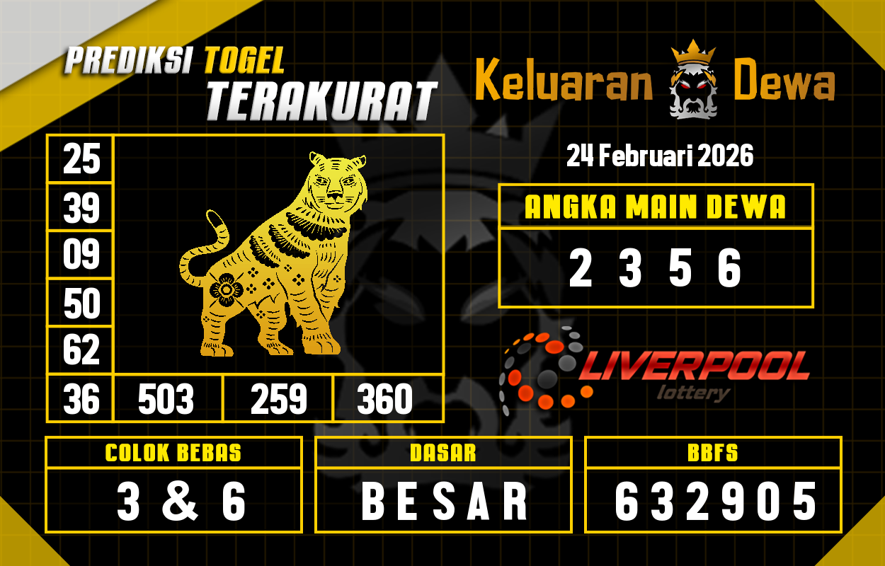 Prediksi-Keluaran-Liverpool-Selasa-24-Februari-2026-Terjitu.png