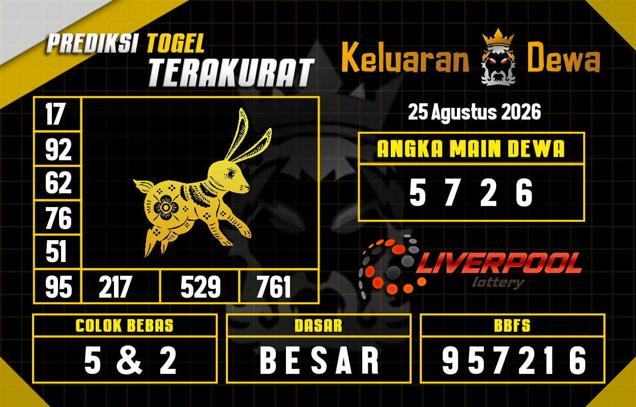 Prediksi-Keluaran-Liverpool-Selasa-25-Agustus-2026-Terjitu.png