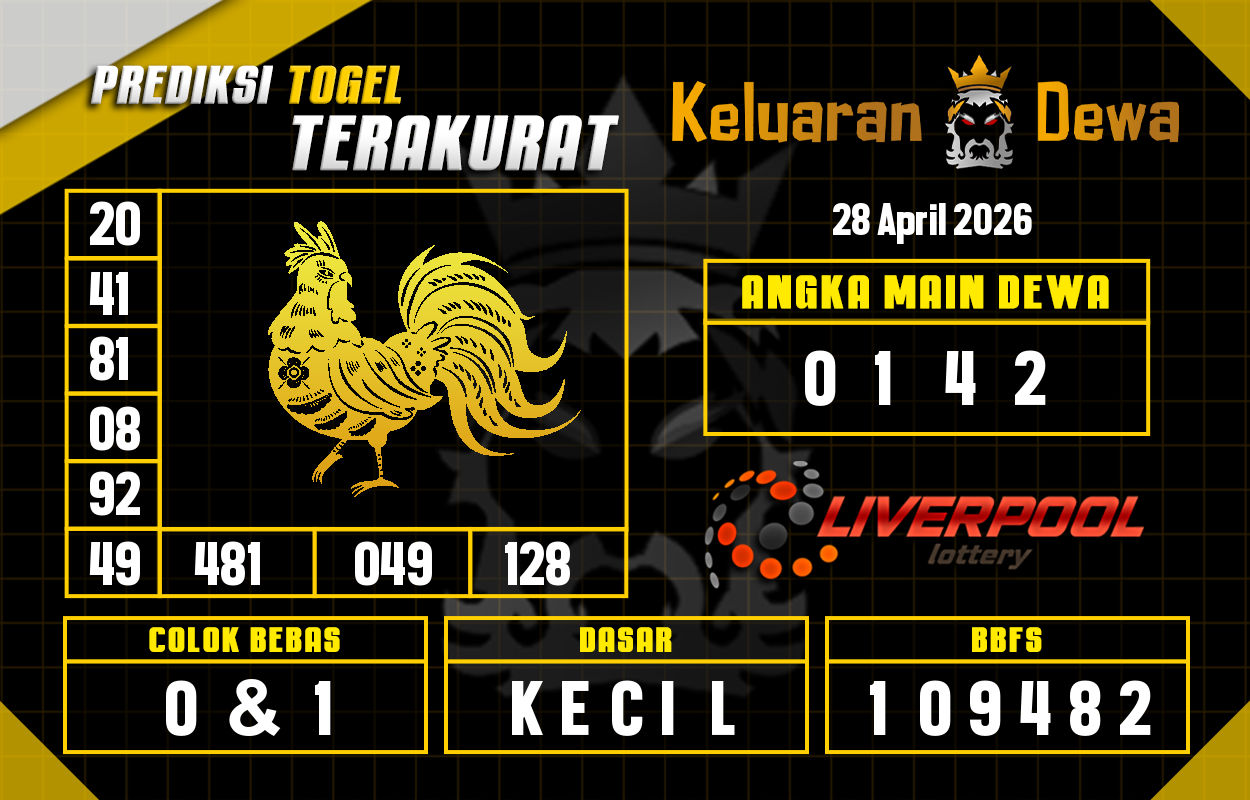 Prediksi-Keluaran-Liverpool-Selasa-28-April-2026-Terjitu.png