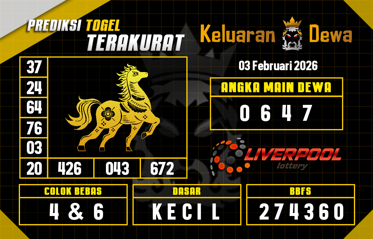 Prediksi-Keluaran-Liverpool-Selasa-3-Februari-2026-Terjitu.png