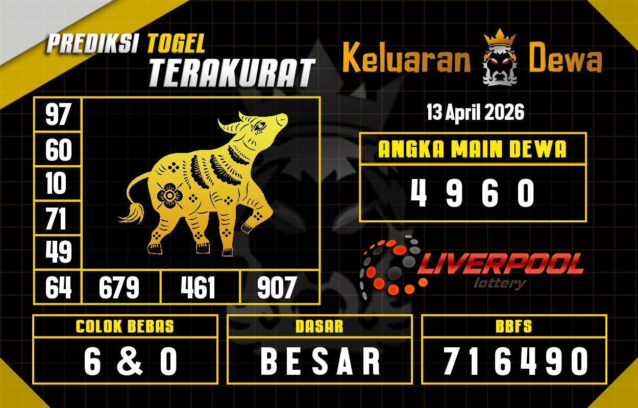 Prediksi-Keluaran-Liverpool-Senin-13-April-2026-Terjitu.png