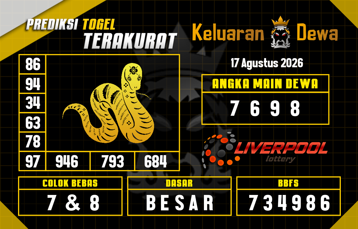 Prediksi-Keluaran-Liverpool-Senin-17-Agustus-2026-Terjitu.png