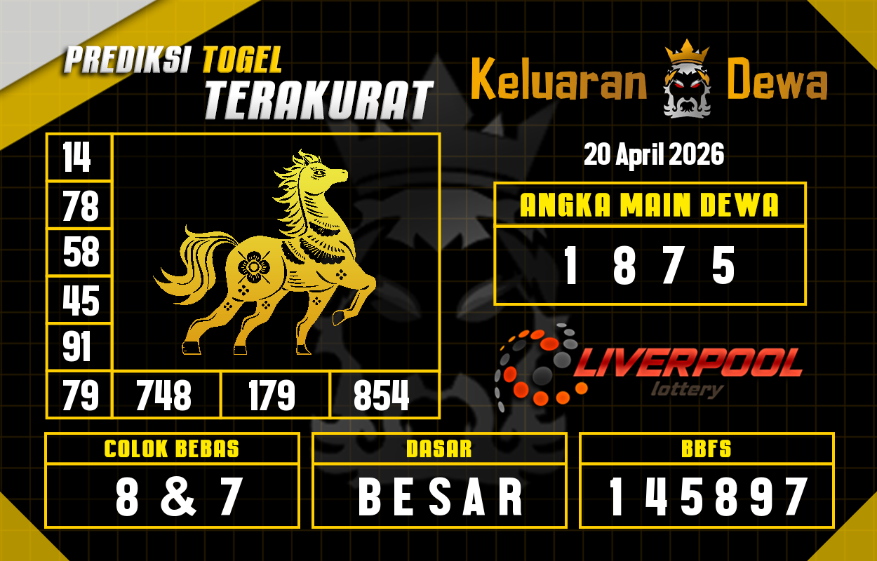 Prediksi-Keluaran-Liverpool-Senin-20-April-2026-Terjitu.png