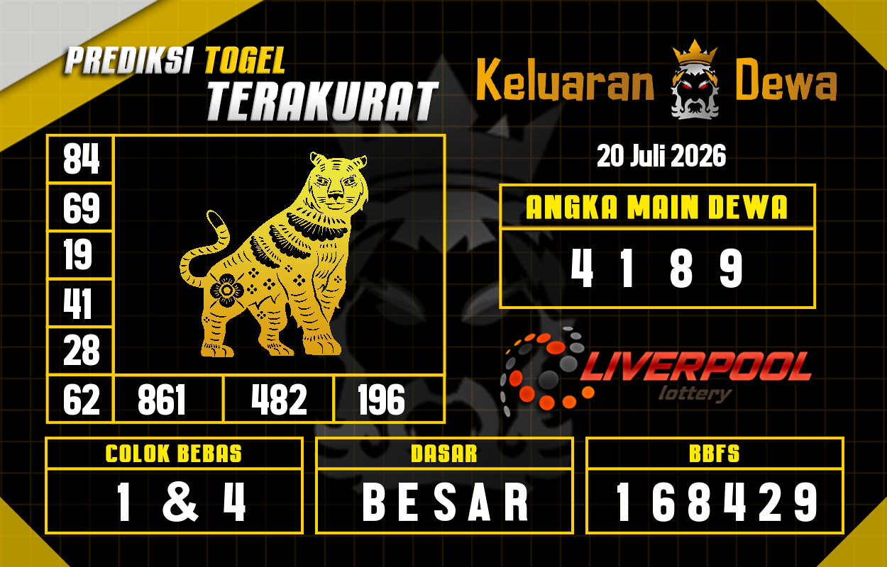 Prediksi-Keluaran-Liverpool-Senin-20-Juli-2026-Terjitu.png
