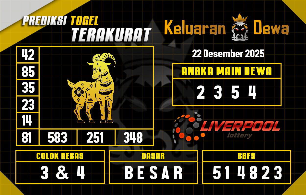 Prediksi-Keluaran-Liverpool-Senin-22-Desember-2025-Terjitu.png