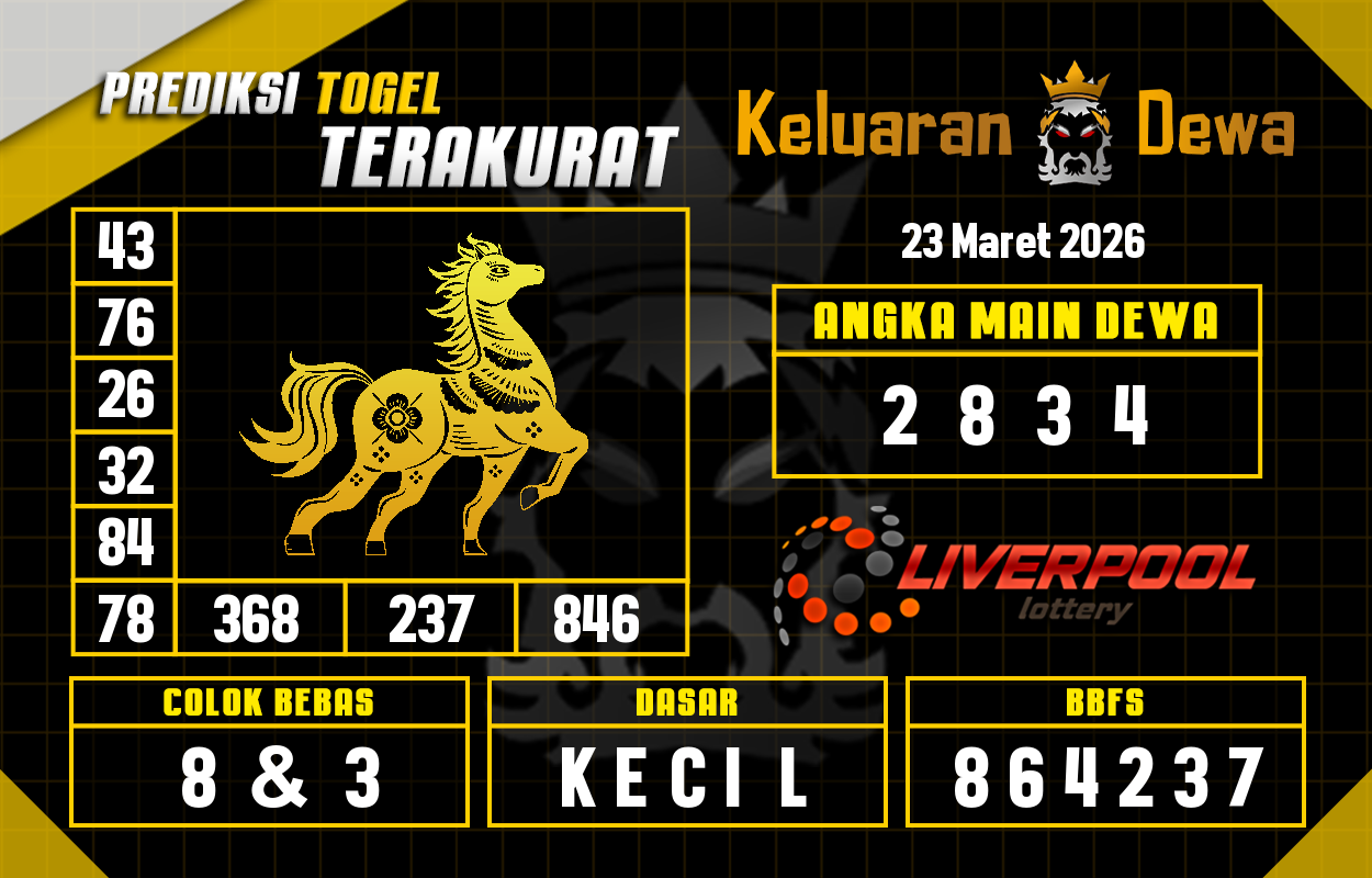 Prediksi-Keluaran-Liverpool-Senin-23-Maret-2026-Terjitu.png