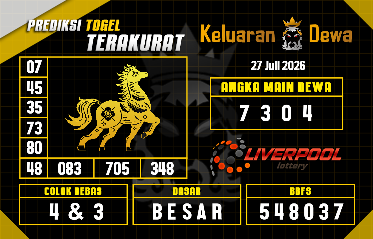 Prediksi-Keluaran-Liverpool-Senin-27-Juli-2026-Terjitu.png