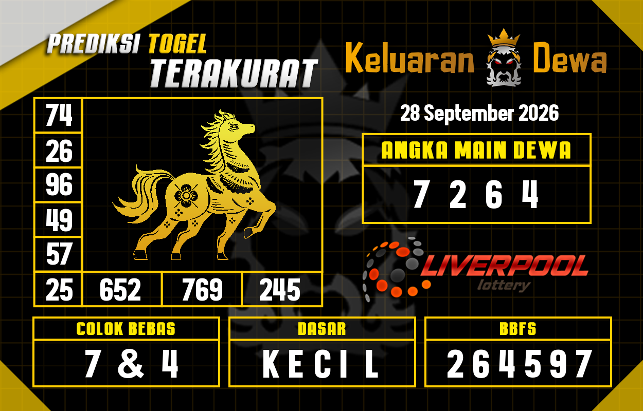 Prediksi-Keluaran-Liverpool-Senin-28-September-2026-Terjitu.png