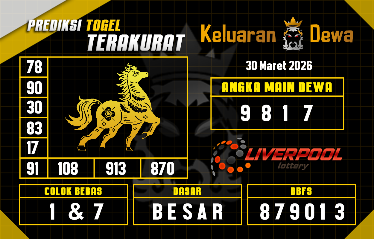 Prediksi-Keluaran-Liverpool-Senin-30-Maret-2026-Terjitu.png