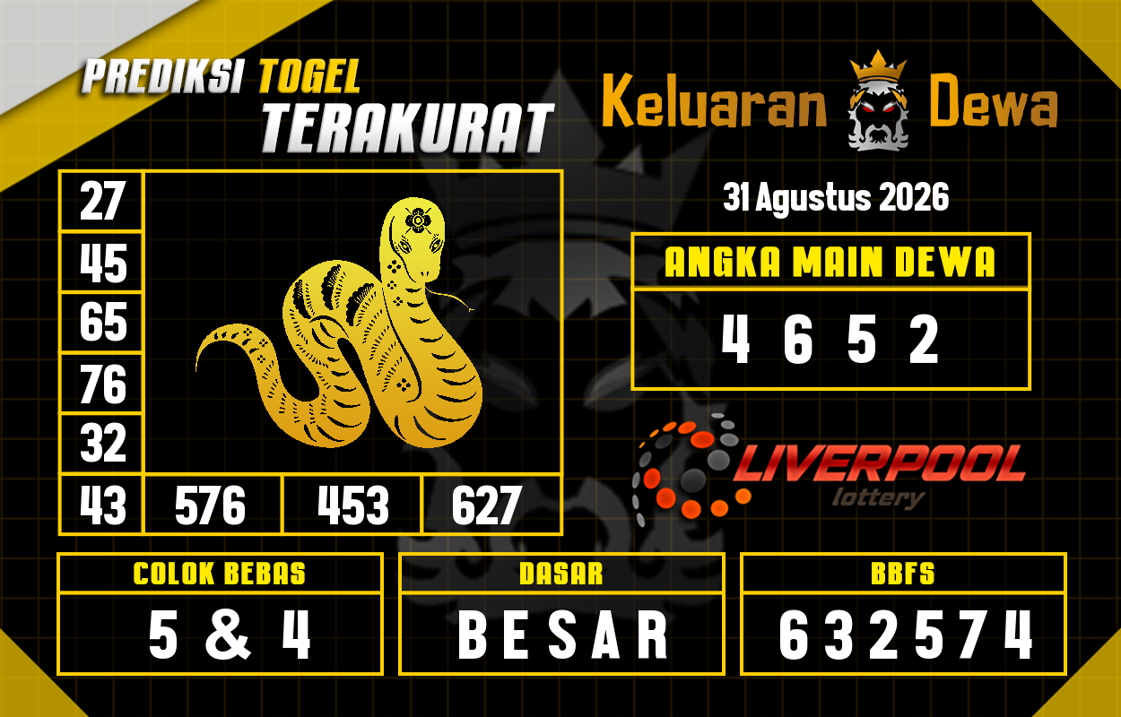 Prediksi-Keluaran-Liverpool-Senin-31-Agustus-2026-Terjitu.png