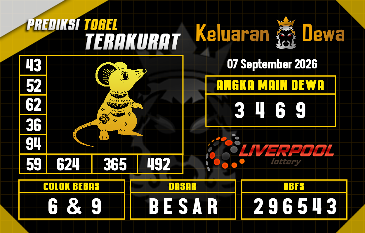 Prediksi-Keluaran-Liverpool-Senin-7-September-2026-Terjitu.png