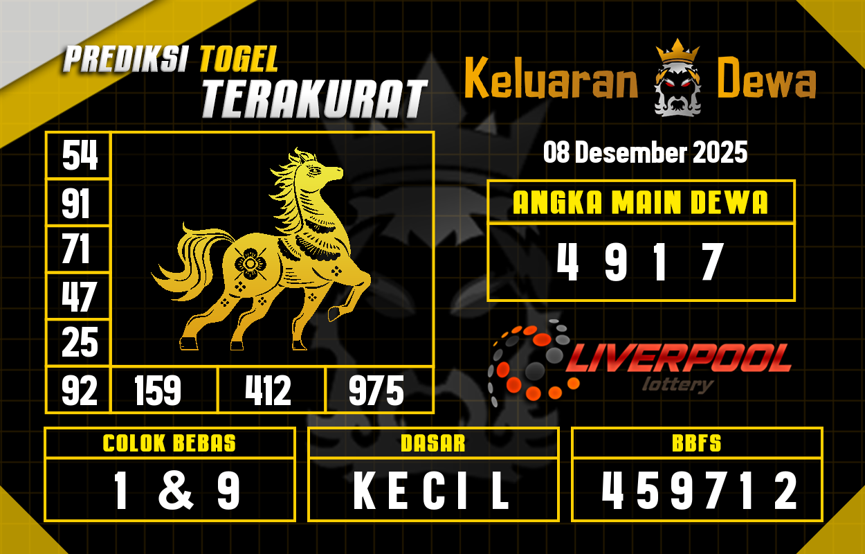Prediksi-Keluaran-Liverpool-Senin-8-Desember-2025-Terjitu.png