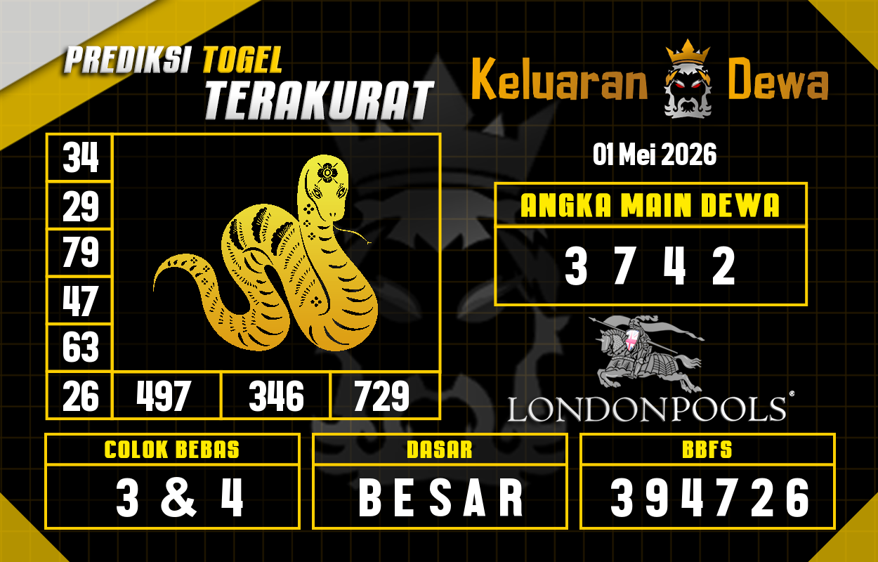 Prediksi-Keluaran-London-Jumat-1-Mei-2026-Terjitu.png