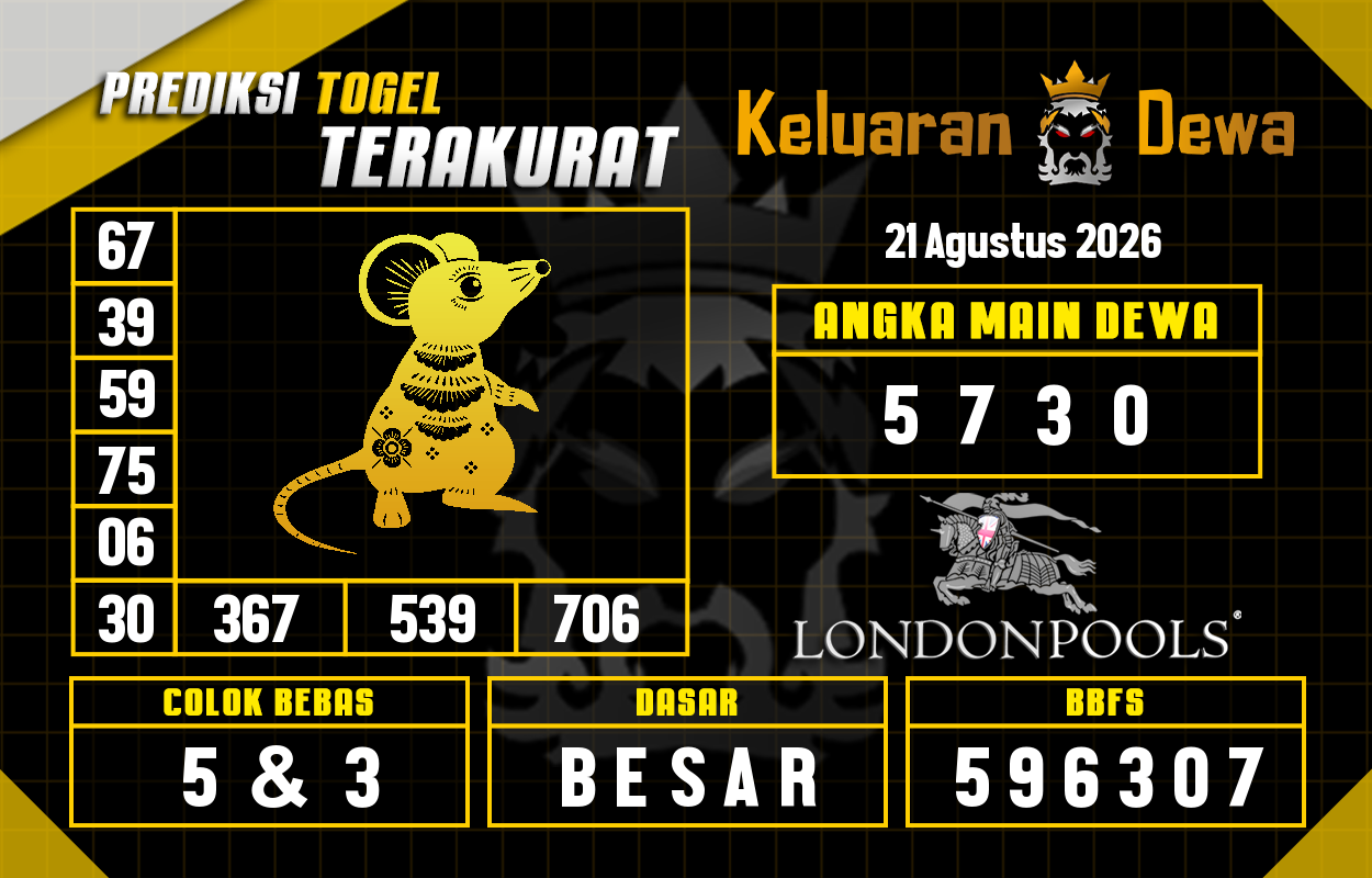 Prediksi-Keluaran-London-Jumat-21-Agustus-2026-Terjitu.png