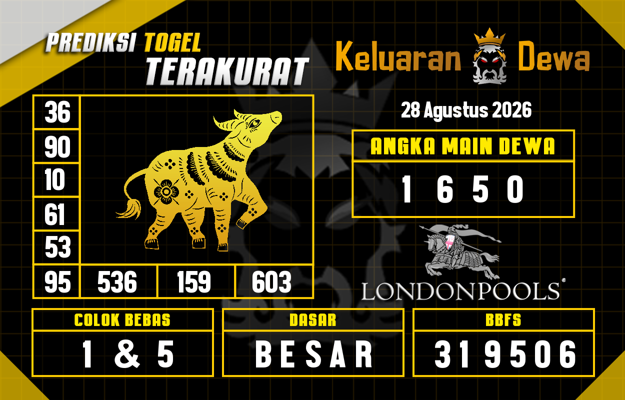 Prediksi-Keluaran-London-Jumat-28-Agustus-2026-Terjitu.png