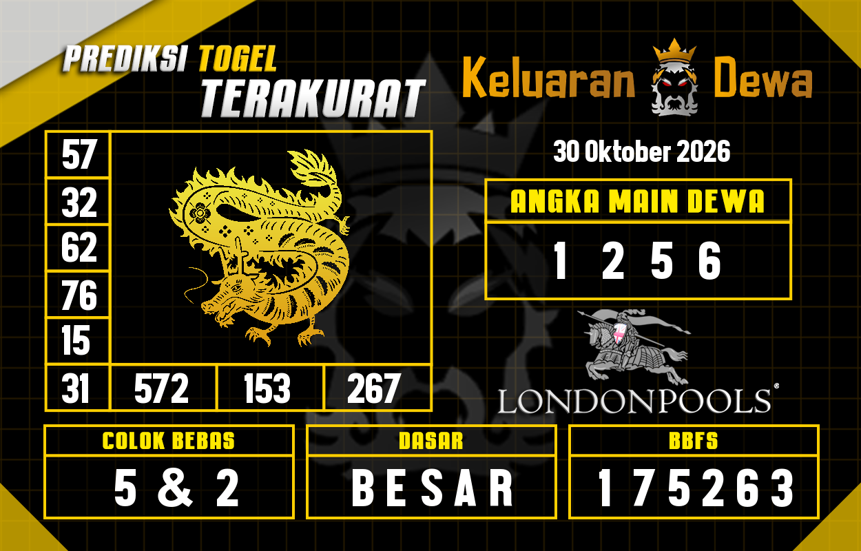 Prediksi-Keluaran-London-Jumat-30-Oktober-2026-Terjitu.png