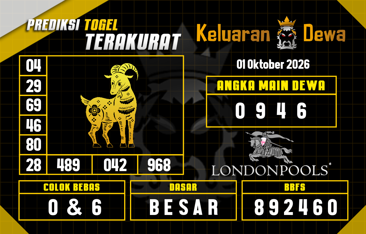 Prediksi-Keluaran-London-Kamis-1-Oktober-2026-Terjitu.png