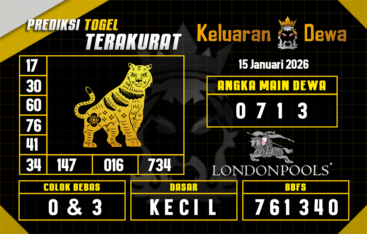 Prediksi-Keluaran-London-Kamis-15-Januari-2026-Terjitu.png