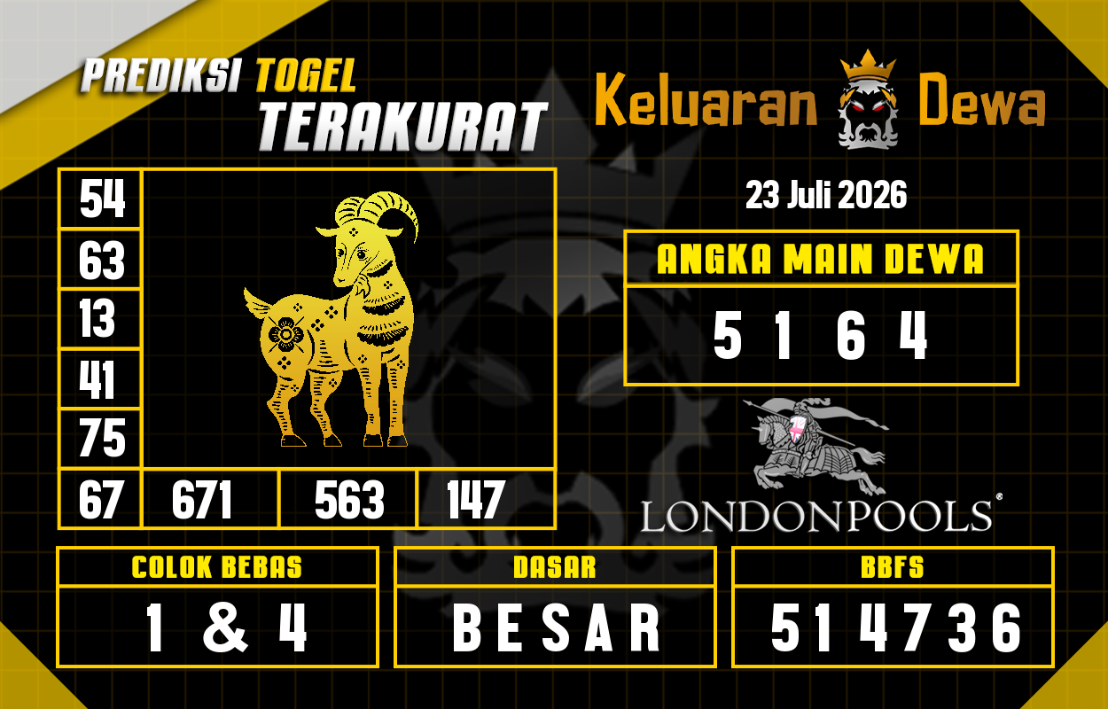 Prediksi-Keluaran-London-Kamis-23-Juli-2026-Terjitu.png