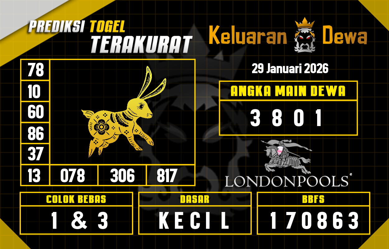 Prediksi-Keluaran-London-Kamis-29-Januari-2026-Terjitu.png
