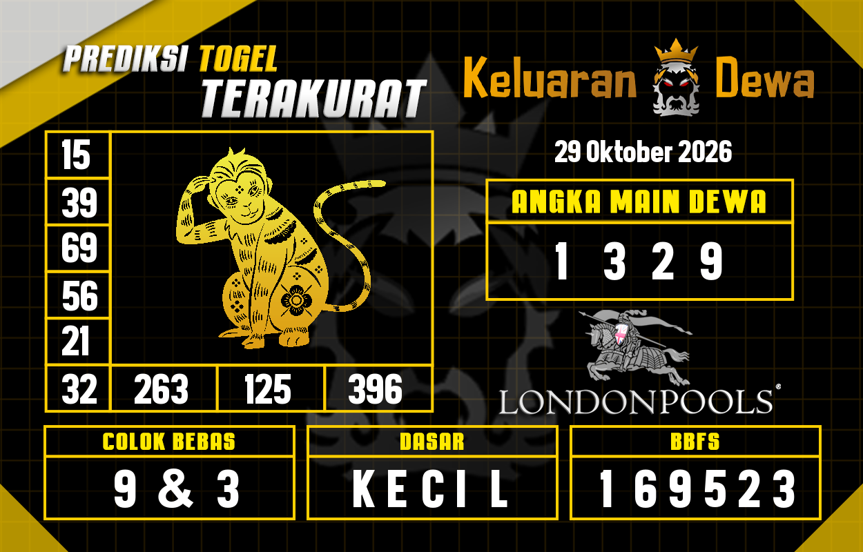 Prediksi-Keluaran-London-Kamis-29-Oktober-2026-Terjitu.png