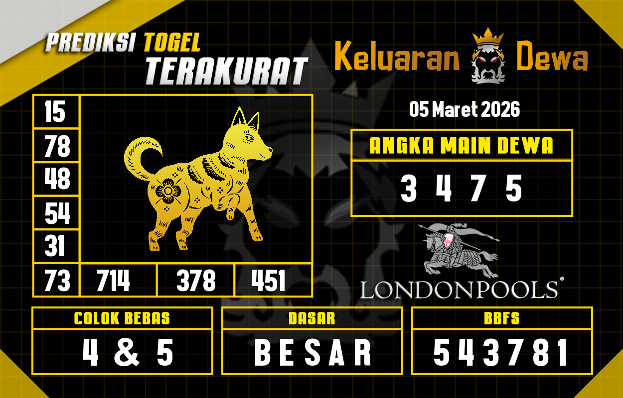 Prediksi-Keluaran-London-Kamis-5-Maret-2026-Terjitu.png