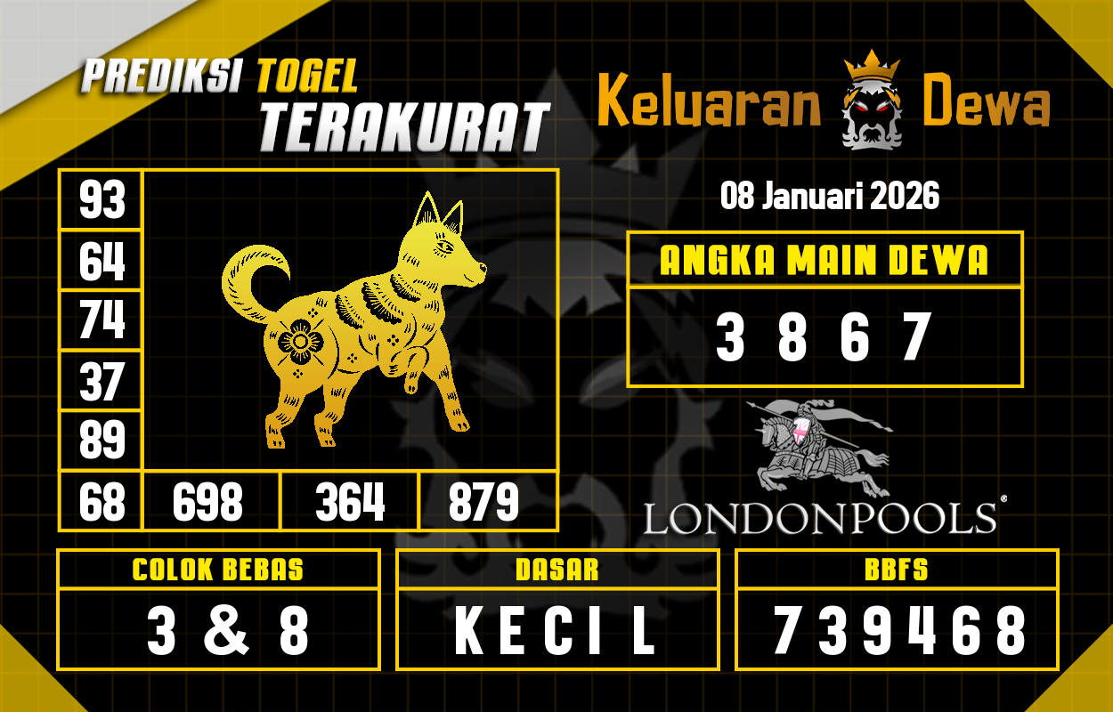 Prediksi-Keluaran-London-Kamis-8-Januari-2026-Terjitu.png