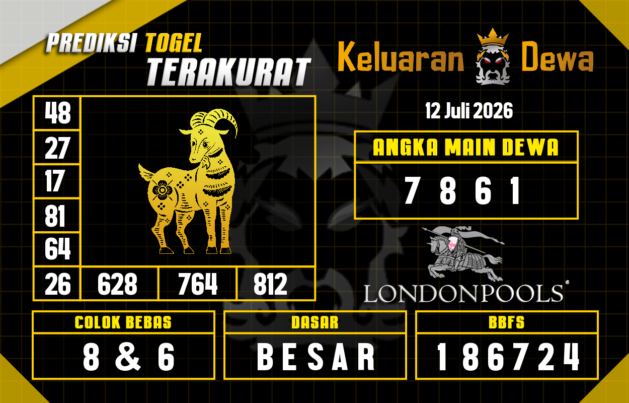 Prediksi-Keluaran-London-Minggu-12-Juli-2026-Terjitu.png