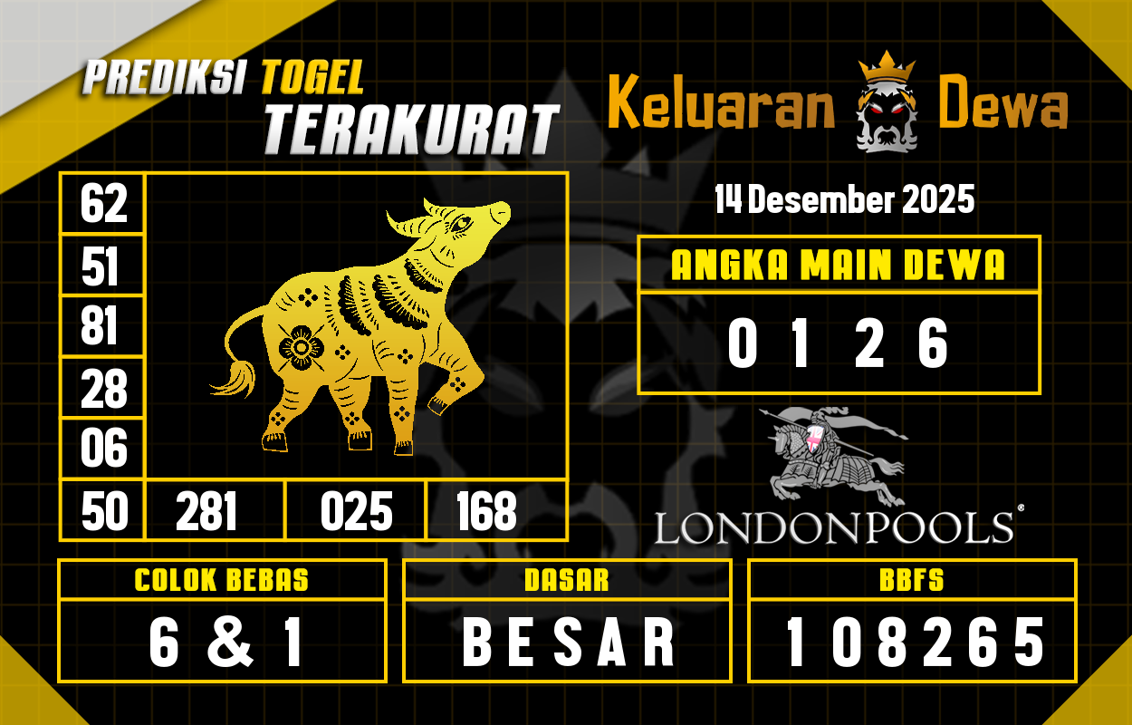 Prediksi-Keluaran-London-Minggu-14-Desember-2025-Terjitu.png