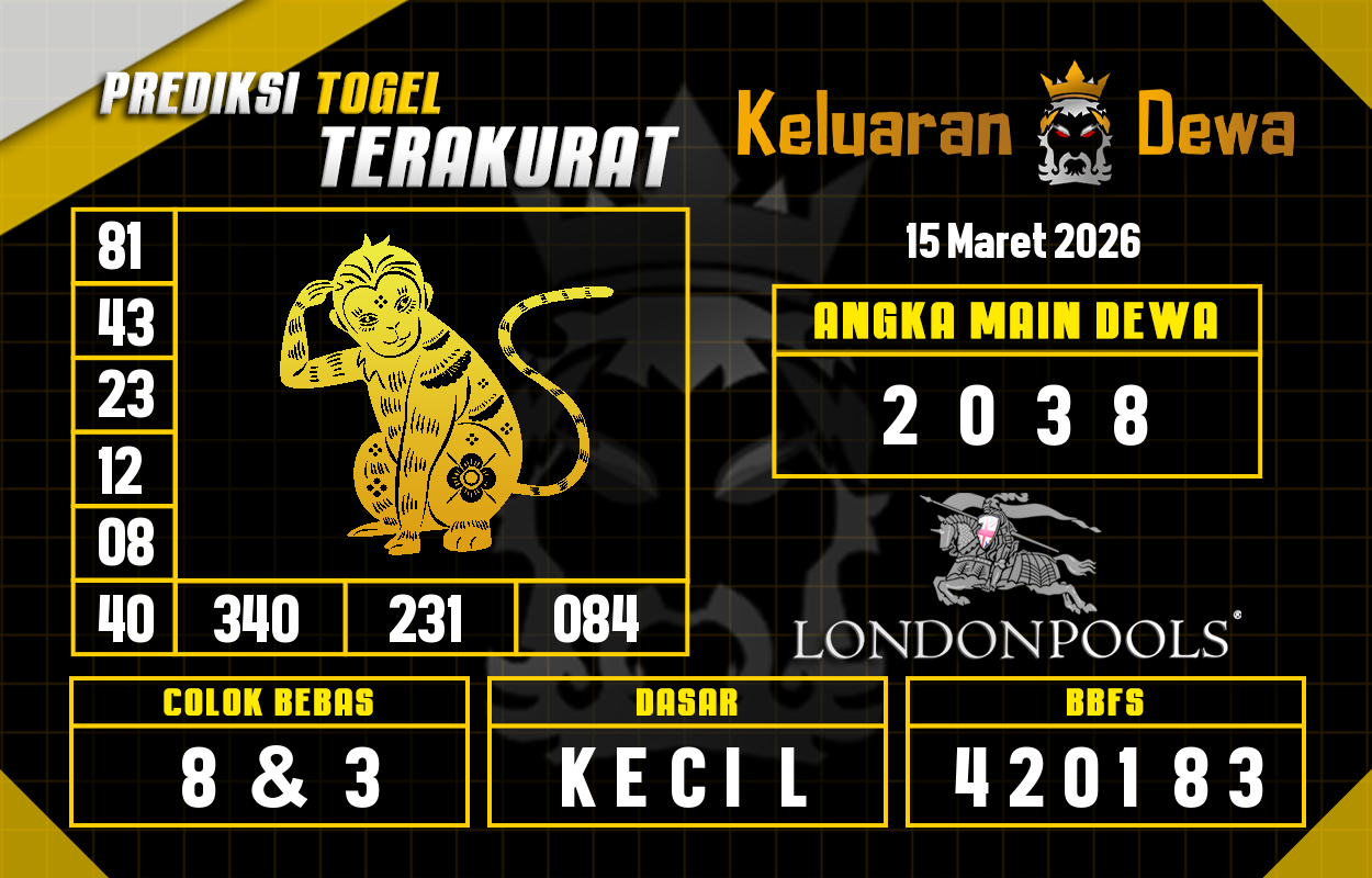 Prediksi-Keluaran-London-Minggu-15-Maret-2026-Terjitu.png