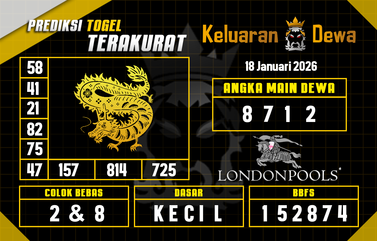 Prediksi-Keluaran-London-Minggu-18-Januari-2026-Terjitu.png