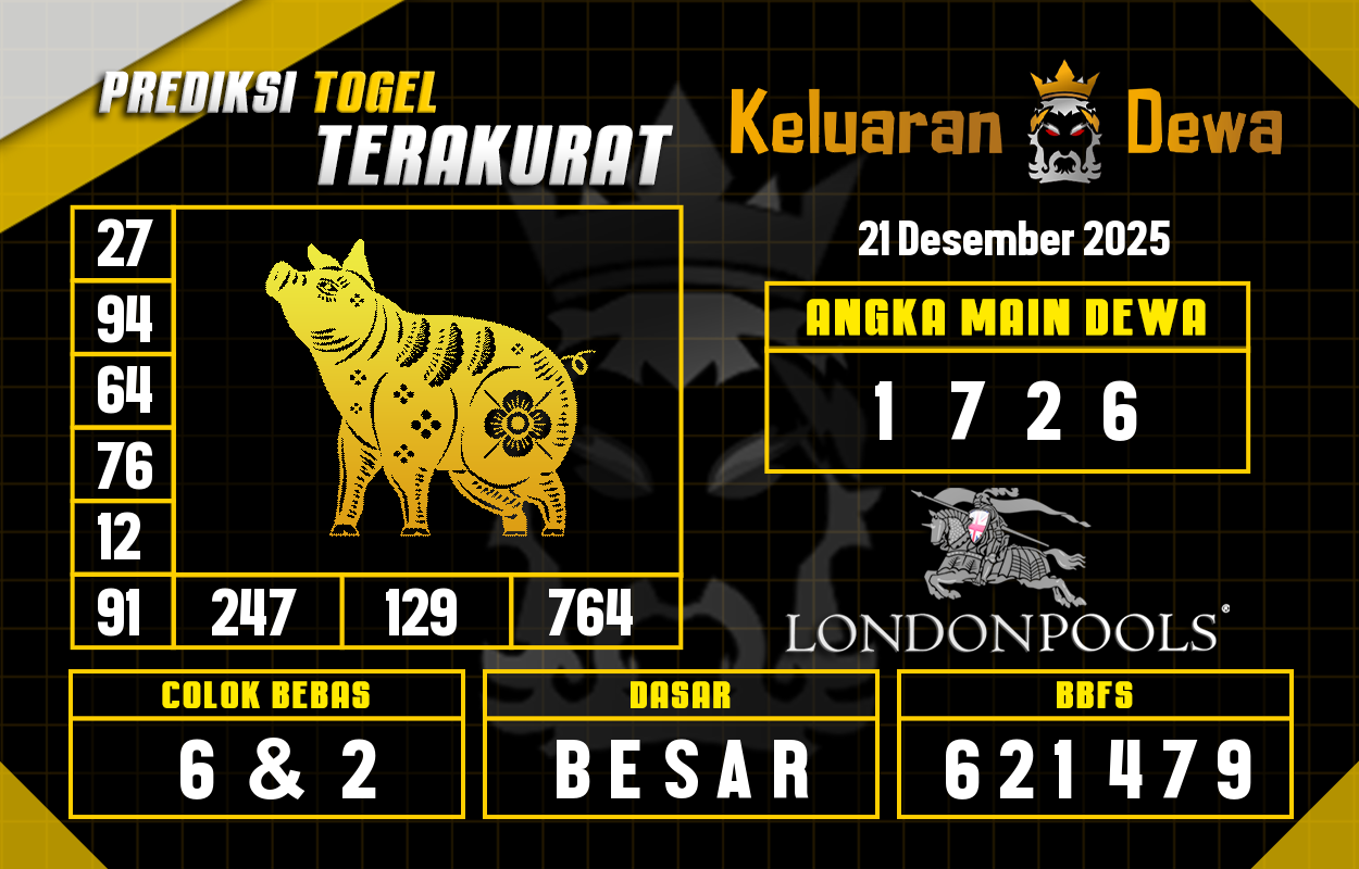 Prediksi-Keluaran-London-Minggu-21-Desember-2025-Terjitu.png