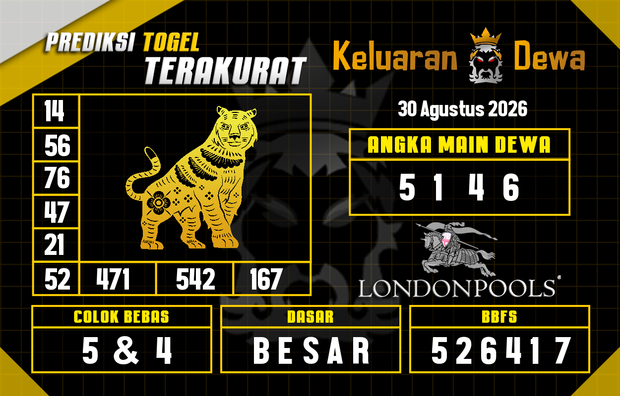 Prediksi-Keluaran-London-Minggu-30-Agustus-2026-Terjitu.png
