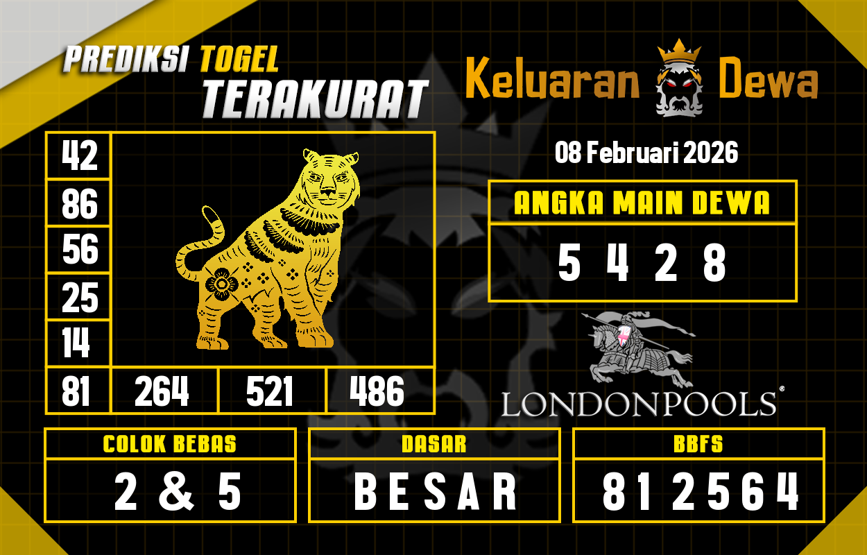 Prediksi-Keluaran-London-Minggu-8-Februari-2026-Terjitu.png