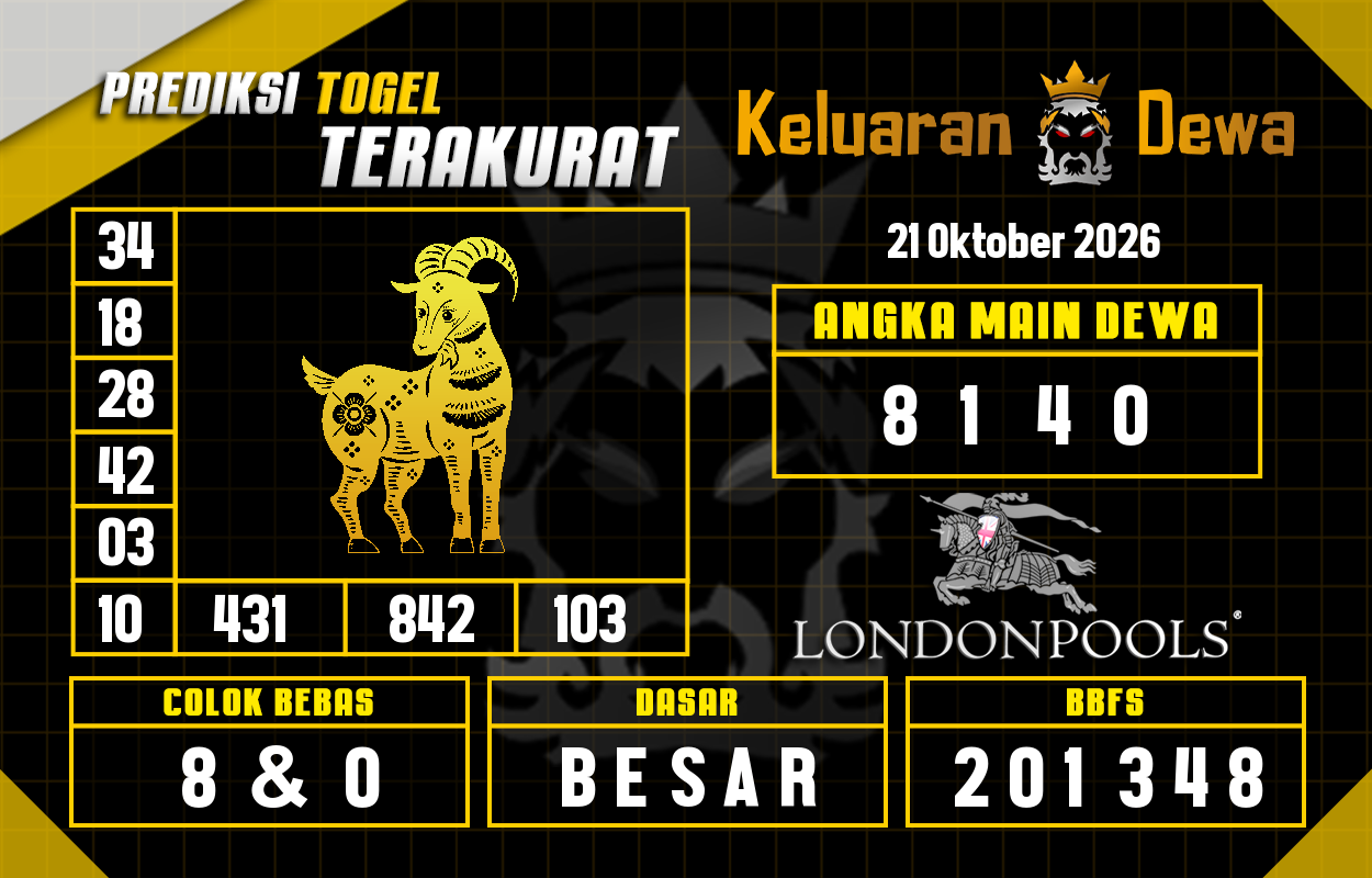 Prediksi-Keluaran-London-Rabu-21-Oktober-2026-Terjitu.png