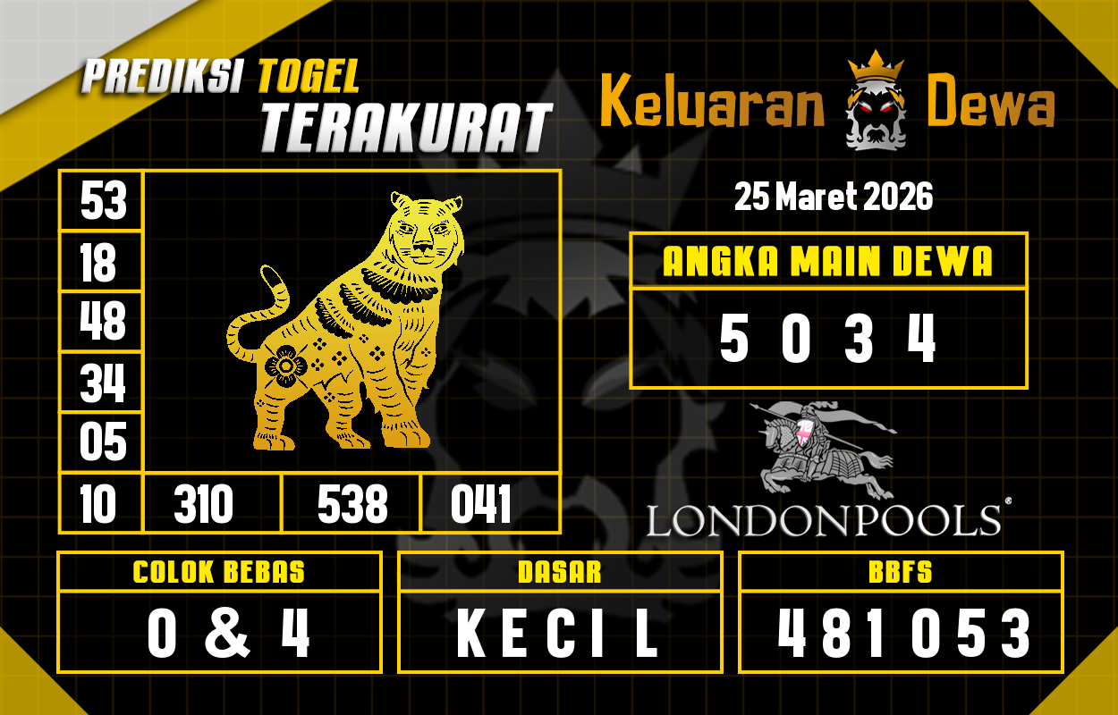 Prediksi-Keluaran-London-Rabu-25-Maret-2026-Terjitu.png