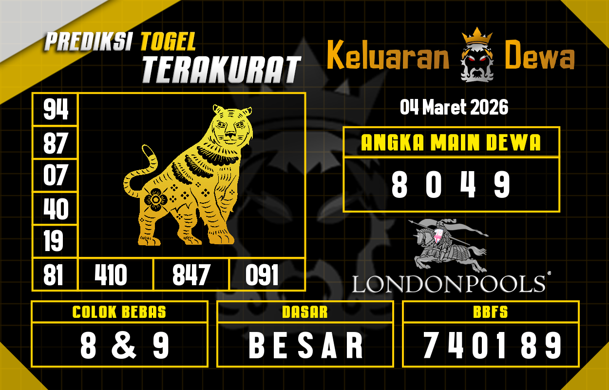 Prediksi-Keluaran-London-Rabu-4-Maret-2026-Terjitu.png