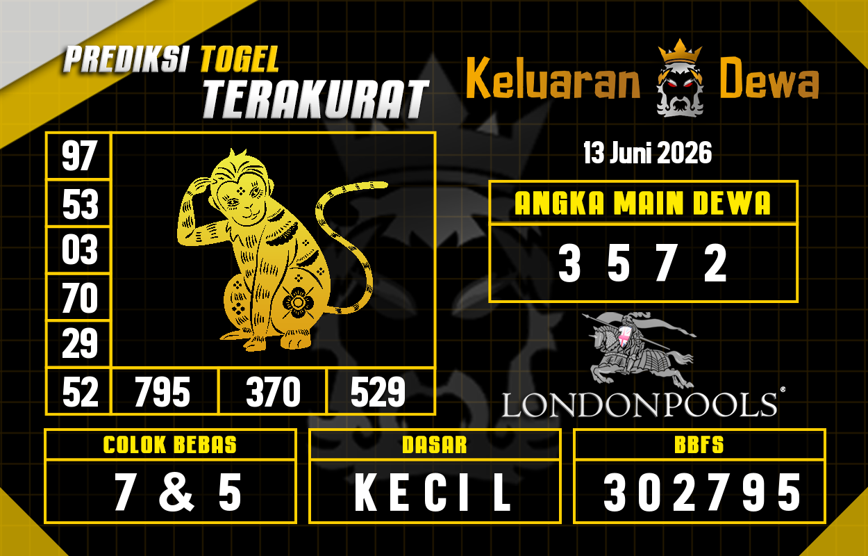 Prediksi-Keluaran-London-Sabtu-13-Juni-2026-Terjitu.png