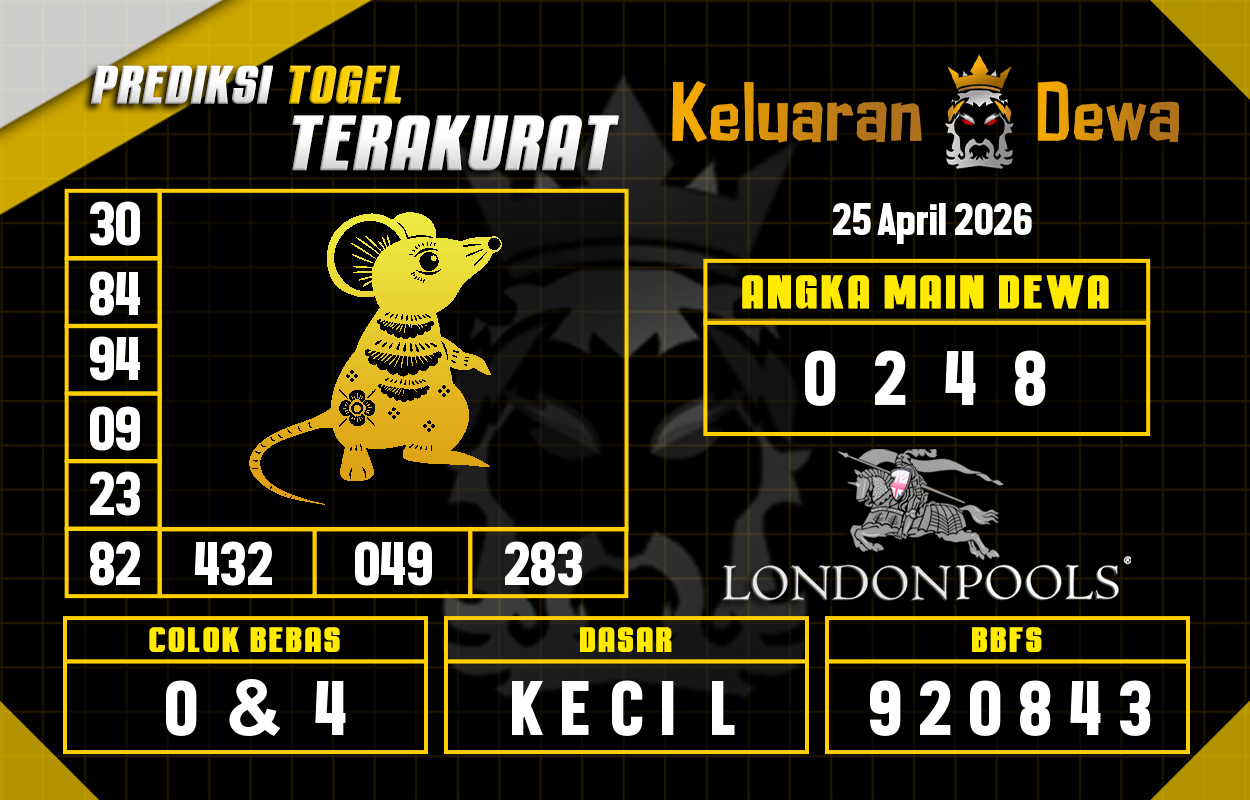 Prediksi-Keluaran-London-Sabtu-25-April-2026-Terjitu.png
