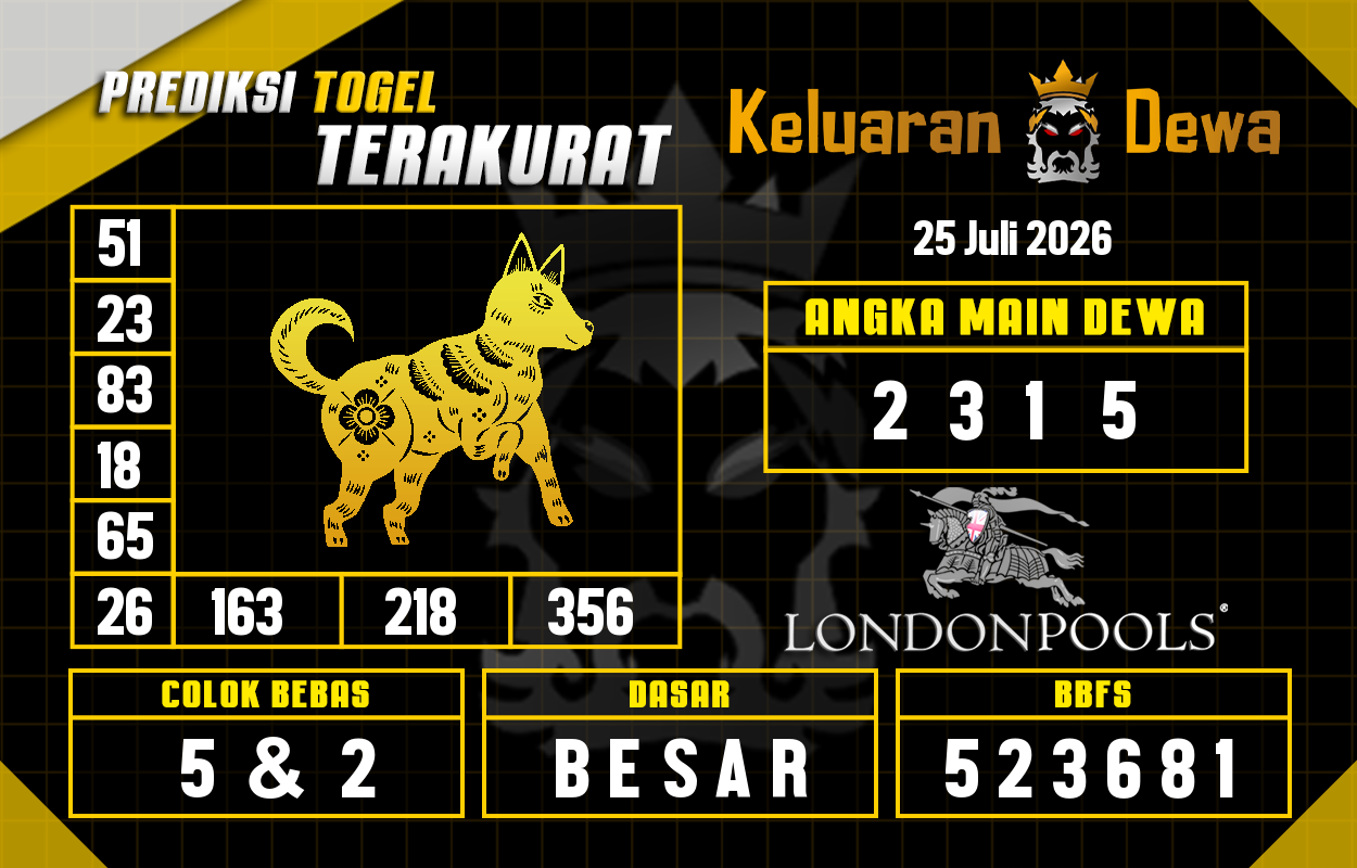 Prediksi-Keluaran-London-Sabtu-25-Juli-2026-Terjitu.png