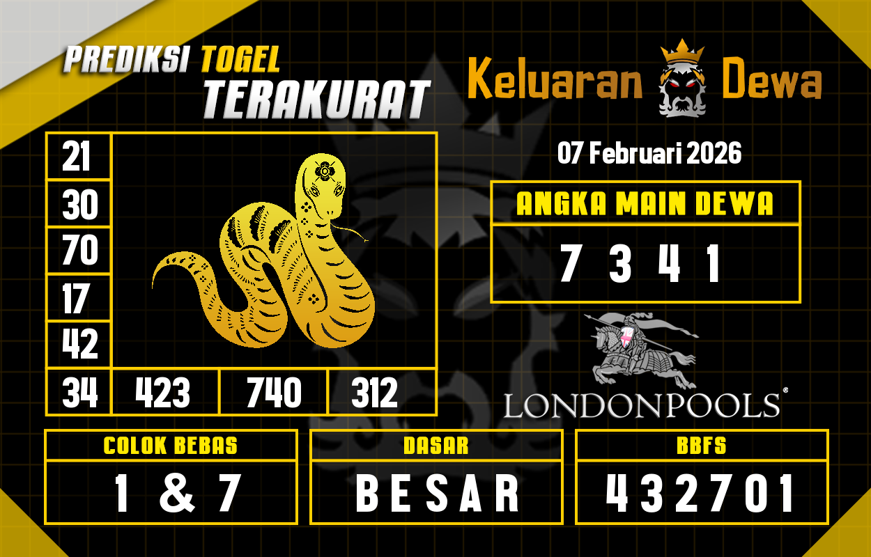 Prediksi-Keluaran-London-Sabtu-7-Februari-2026-Terjitu.png