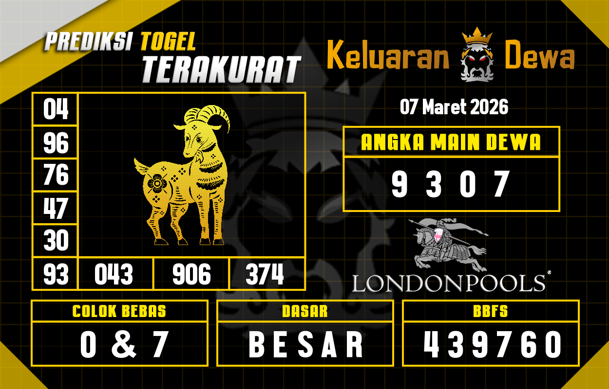 Prediksi-Keluaran-London-Sabtu-7-Maret-2026-Terjitu.png
