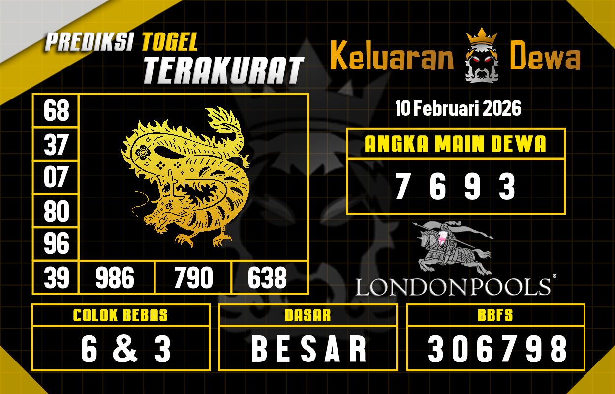 Prediksi-Keluaran-London-Selasa-10-Februari-2026-Terjitu.png